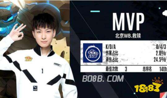 球队与球迷 球队与球迷