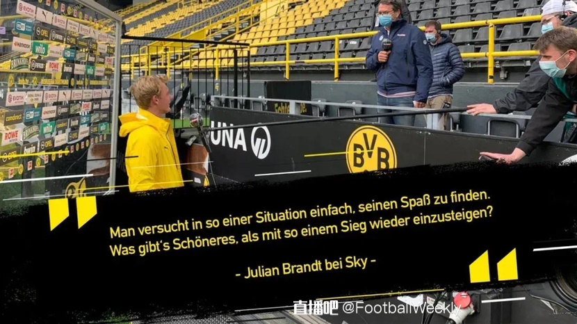 数据显示 数据显示