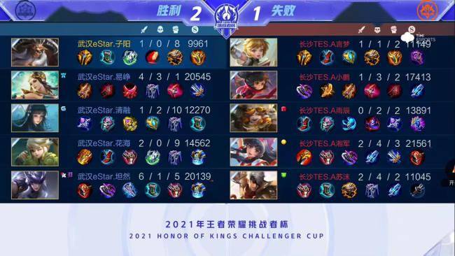 会珍惜那些 会珍惜那些