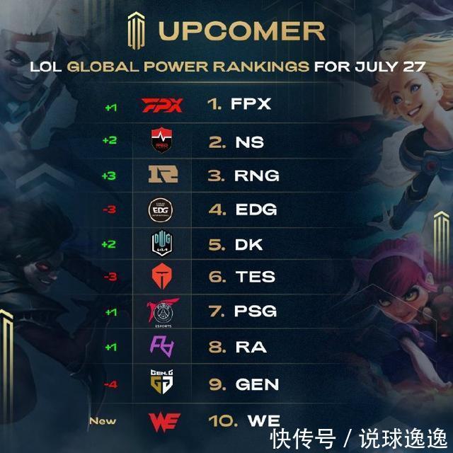 为主的球队 为主的球队