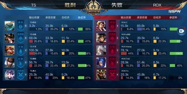 能降速 能降速